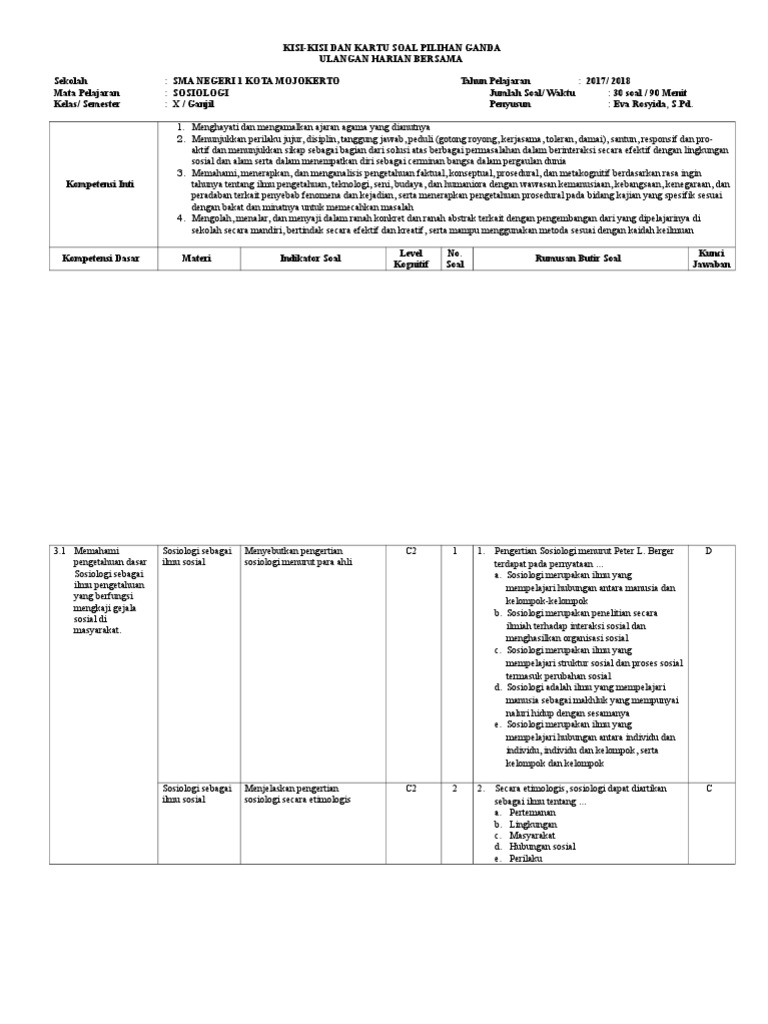 Kisi Kisi Dan Kartu Soal Kelas x