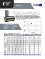 HexTow® HM63 Carbon Fiber Overview | PDF | Strength Of Materials ...