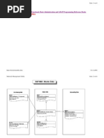 mm tables