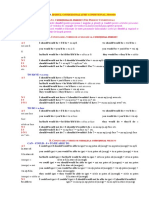 Modul Conditional