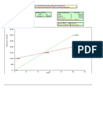 Breakeven Analysis: Fixed Cost $ Variable Cost $ Units Revenue $ Per Unit Dollars $ 1,500.00