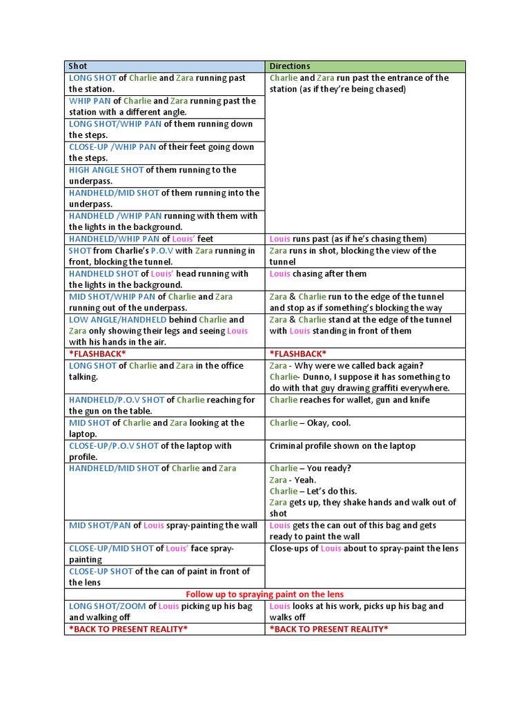 Script Chart | Download Free PDF | Leisure