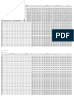 MDM Table PRINT11