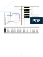 Process Analyst Control - 01