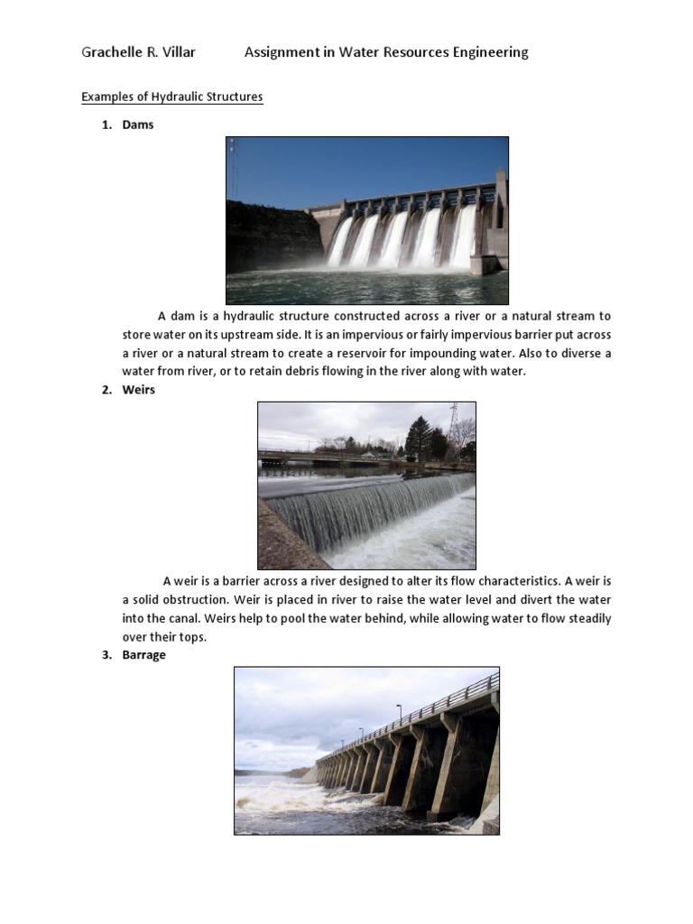 Examples of Hydraulic Structures.docx