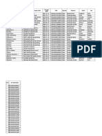 SD Inpres 219 Pabaeng-Baeng: Nama JK Nisn Tempat Lahir NIK Agama Alamat Ayah Ibu Tanggal Lahir