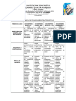 Rubriuca Matematicas