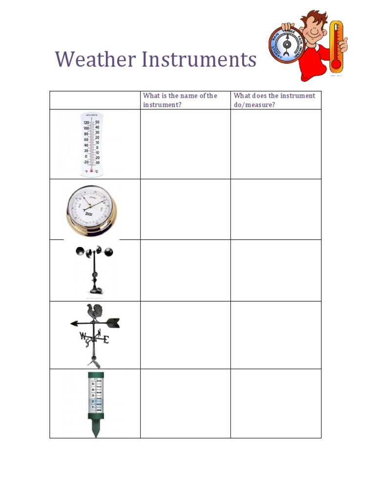 Weather Instruments PDF