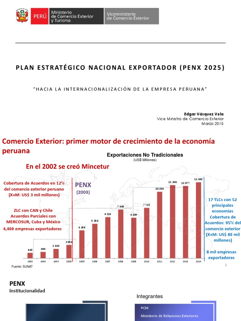 PENX 2025 Logística Perú
