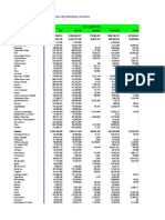 ANEXO 01 Datos INEI - Uso C y NC.xls