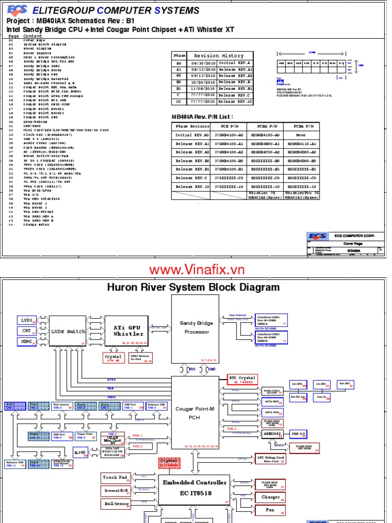 Mb401a1 Pdf Usb Digital Electronics