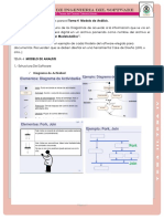 Actividad Dos Tema 4