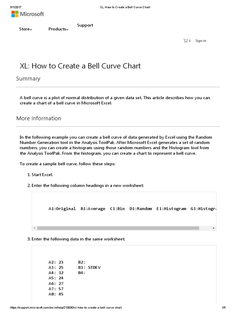 XL How To Create A Bell Curve Chart PDF Histogram Normal