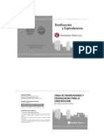 Tabla de Dosificacion PDF