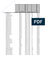 Discontinued Parts List