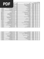 Memphis  2017  Top Workplaces