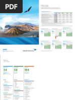 Download Garuda Indonesia Annual Report 2009 by Muhammad Aftani SN36599196 doc pdf