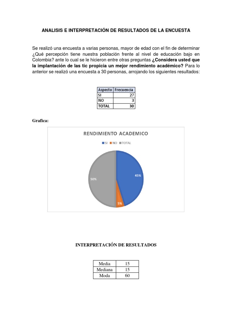 Análisis de Resultados de Encuesta Educativa | PDF