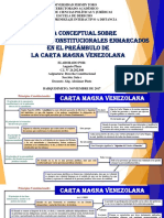 Mapa Conceptual Principios de Derecho Constitucional - Augusto Plaza PDF