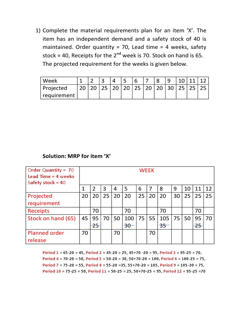 MRP Calculation Examples and Solutions | PDF | Accountability ...