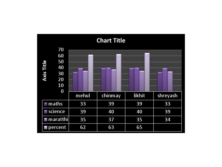 Chart 1 | PDF