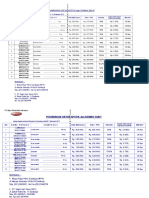 Price List Disk Promo