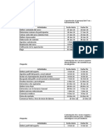 Plan de Proyectos TP