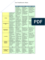 Weighted Rubric For Short Story Using Research