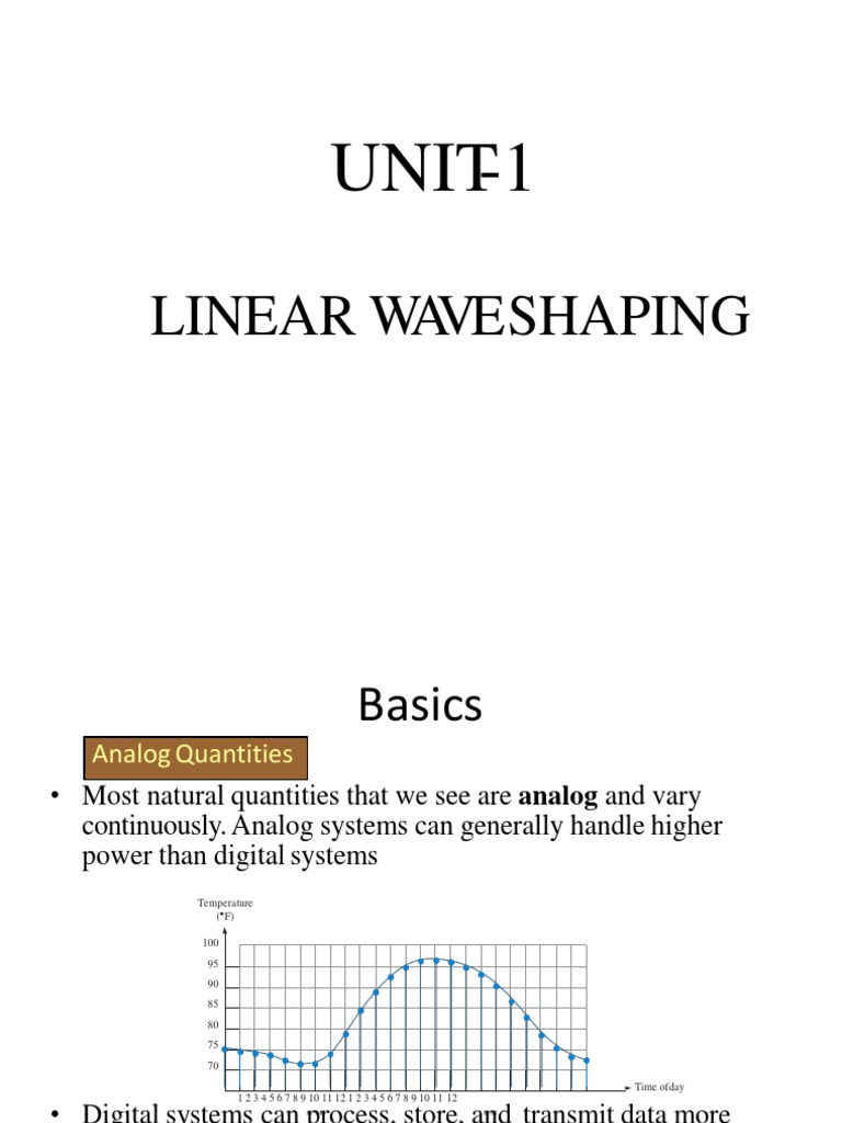 Linear Wave Shaping Digital Signal Digital Electronics