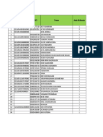 Daftar Siswa PJJ SMKN Situraja Revisi