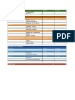 A Planilha de Controle de Gastos