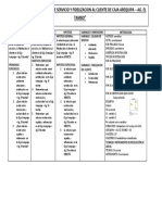 Matriz de Consistencia 2