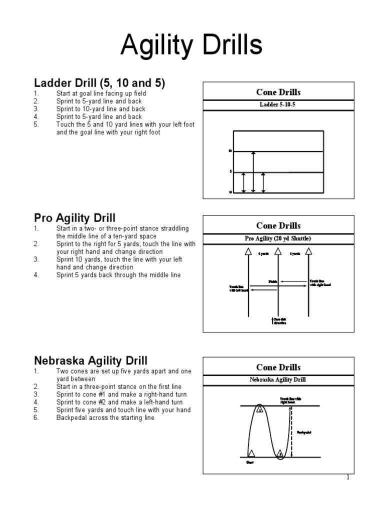 Agility and Cone Drills.pdf Anatomical Terms Of Motion Athletic Sports
