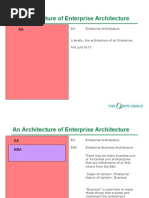 An Architecture of Enterprise Architecture