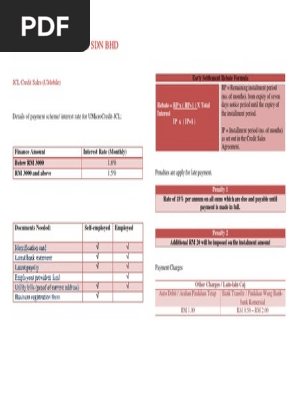 Our Bukit Tinggi Office Are Jcl Credit Leasing Sdn Bhd Facebook