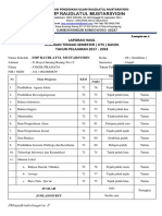 Sip Uas Ganjil 2016-2017