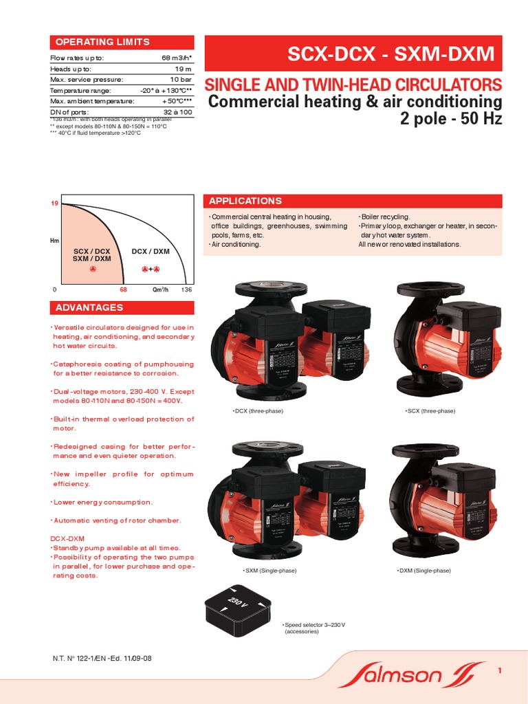 SONY　STR -AN1000 Salmson Circulators Overview | PDF | Hvac | Water Heating
