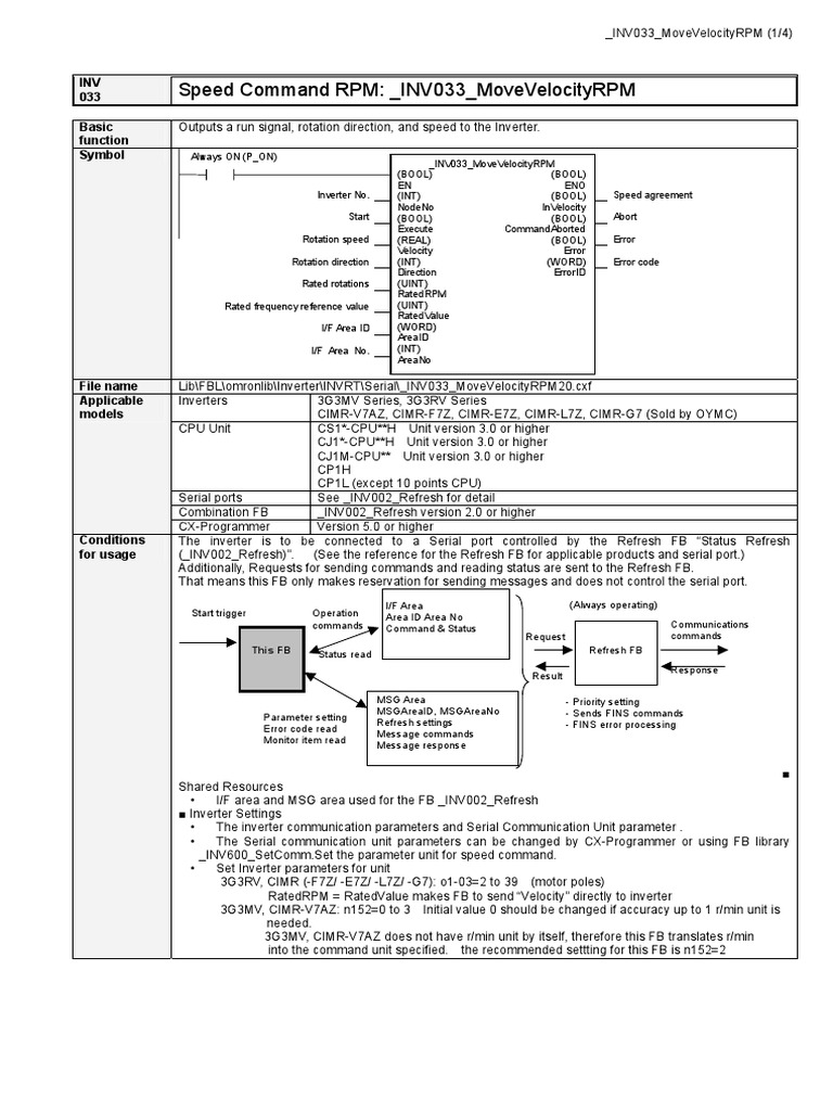 Inverter Speed Control Function Block | PDF | Parameter (Computer ...
