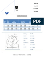 p7 Standard Sae Parallel Key Spline