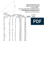 Tacheometric Detailing/Stadia Field Book
