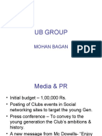 Ub Group