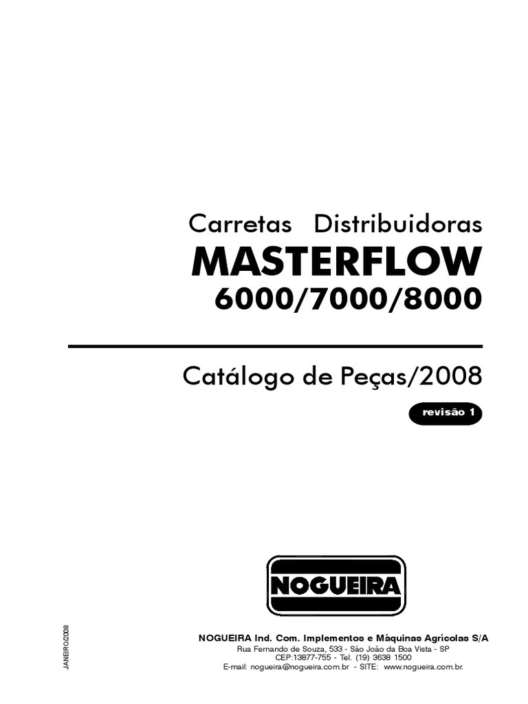 VeilSide　オリジナルカタログ2008 Master Catalog Catálogo de Peças MasterFlow 2008 | PDF | Parafuso | Máquinas