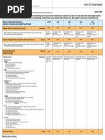 TV and Video Production Skills Rubric 2017 GR 11 Sem 1