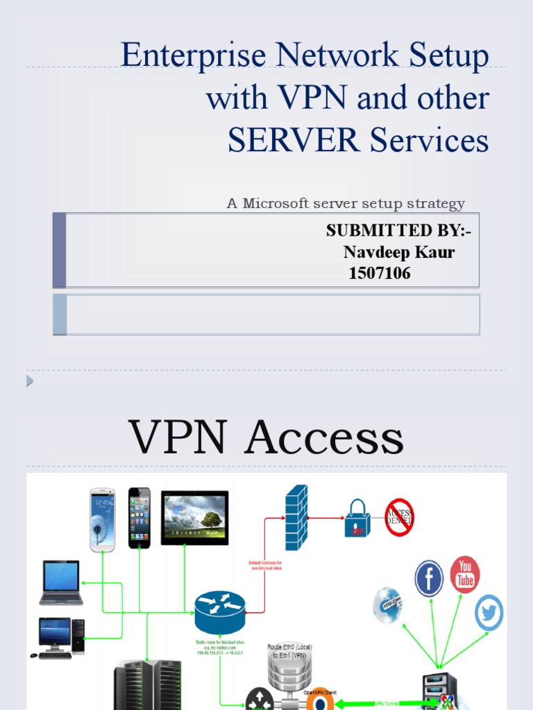 Enterprise Network Setup with VPN | PDF | Virtual Private Network | V Mware