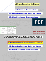 IIa DMRocas 2016