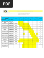 Cronogrma de Charlas