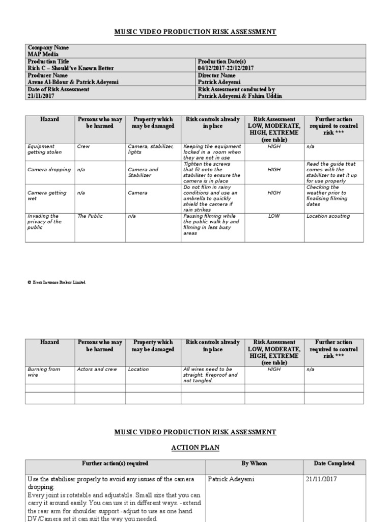 Music Video Risk Assessment Form | PDF | Risk | Business