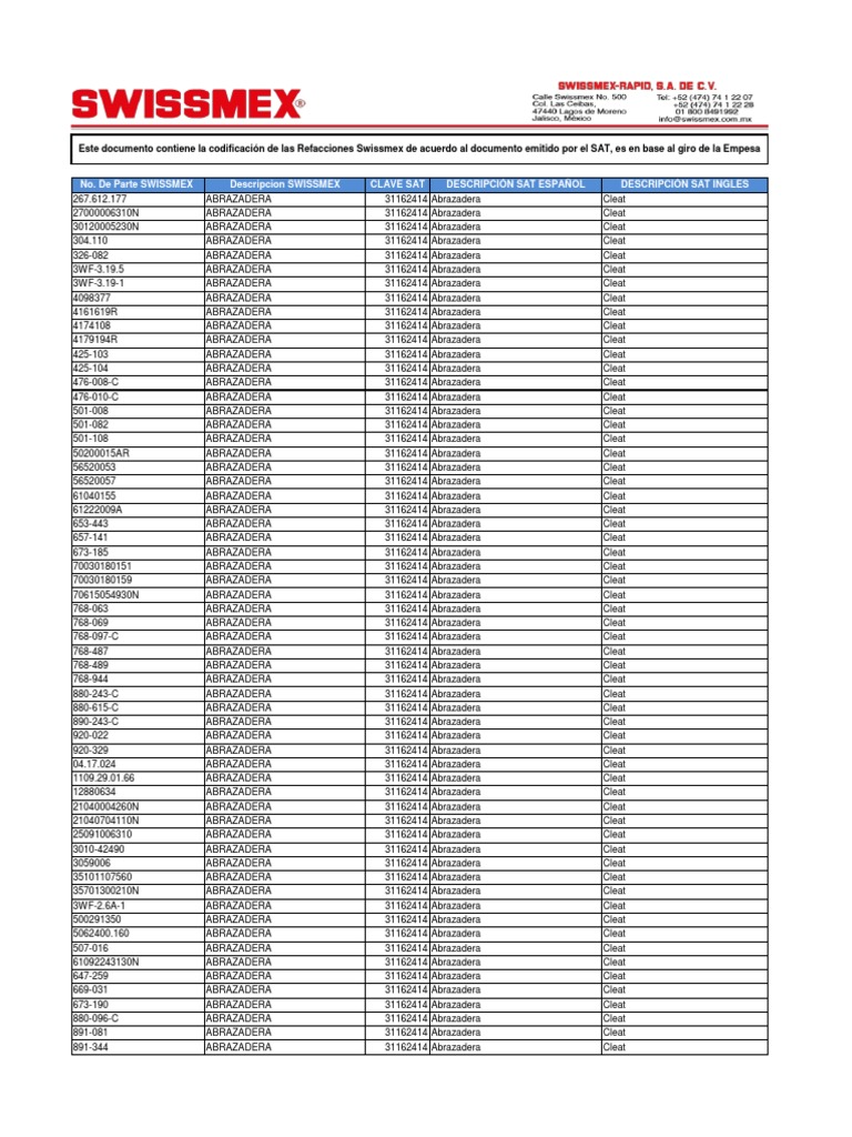 Claves Refacciones SAT Swiss Mex Naturaleza Ocio