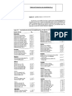 Kps PDF