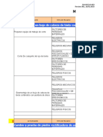 Matriz de Identificación de Riesgos MMA Semana#24